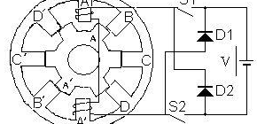 开关磁阻电机的工作原理及优缺点分析，开关磁阻电机的工作原理及优缺点