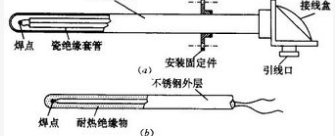 温度传感器的工作原理是什么，温度传感器的工作原理解析