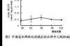 哪些食物含谷胱甘肽？ 谷胱甘肽转移酶