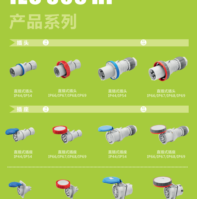 GEWISS，IEC309系列工业连接器接插件