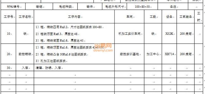 机械加工工艺卡片模板软件介绍，机械加工工艺卡片模板