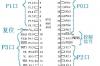 8051芯片的引脚可分为哪几大类，单片机学习：典型的8051芯片引脚