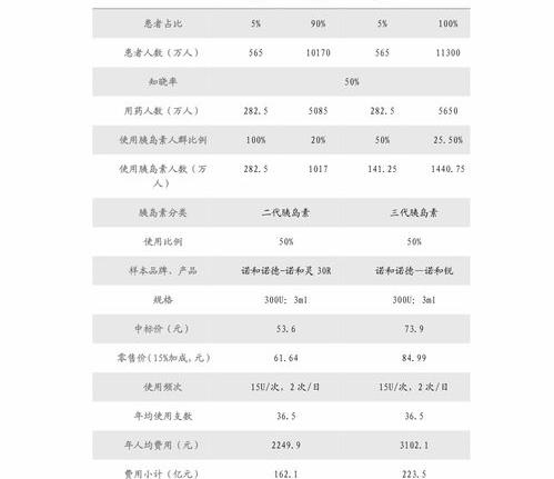 以岭连花清瘟胶囊治疗风寒、风热有效吗？ 连花清瘟胶囊生产厂家