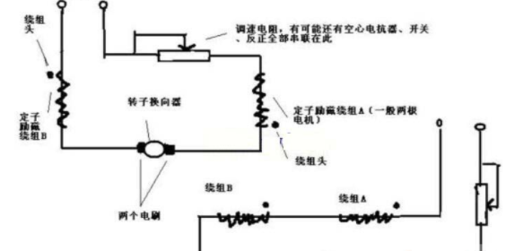 串励电机控制器的接线图解，串励电机接线图/正反转接线图/制器的接线图解