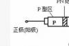 稳压二极管原理及使用 稳压二极管怎么使用 方法