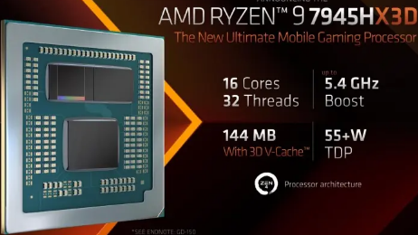 AMD发布Ryzen 9 7945HX3D这是最快的笔记本游戏CPU吗