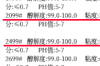 聚乙烯醇哪种型号粘度最好？ 聚乙烯醇2499