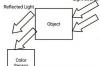 色标传感器工作原理及其原理，色标传感器工作原理及应用领域