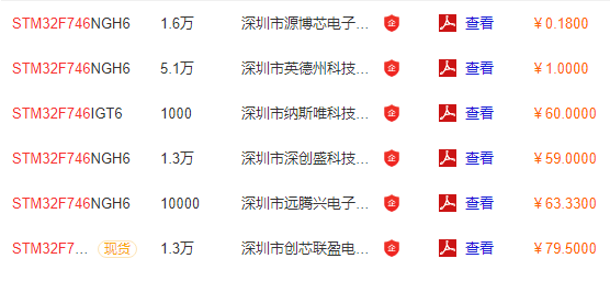 简要说明内存储器中ram和rom的主要区别，stm32f746之存储的简单说明