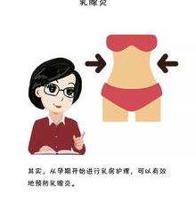 怎样判断母猫是否在哺乳期？ 怎么判断是不是乳腺炎