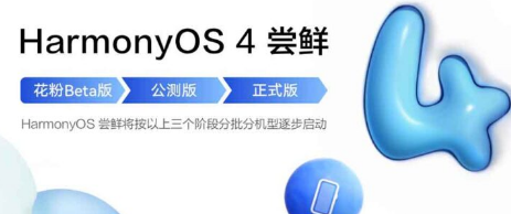 华为在发布前意外透露了首批HarmonyOS 4设备