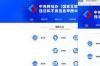 Edge默认主页是360怎么取消 360官网入口