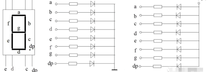 数码管的动态显示，数码管的工作原理、静态显示及动态显示
