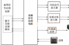 手机耳机原理图，智能手机耳机电路工作原理