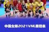 女排赛程时间表2023年 中国女排后面赛程