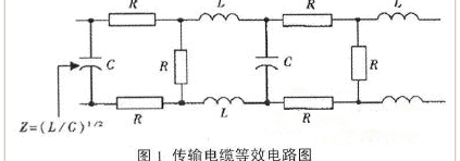 led显示屏乱码解决方法，如何解决LED显示屏突然出现乱码的情况