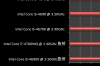 inteli7 4700mq相当于桌面的什么U intel 4700