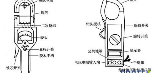 托盘天平的使用方法和注意事项，电流钳的使用注意事项有哪些