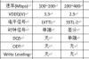 数据库基础知识总结，DDR基础知识总结