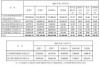 蒽醌类染料 国内蒽醌染料主要生产厂家