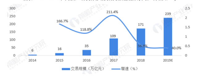 移动支付需提升安全意识，支付码3米外都能被盗刷