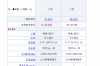 奔驰e级双门轿跑e200和e260的区别 奔驰e级轿跑