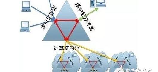 大数据技术原理与应用教程，大数据技术原理与应用