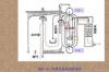 高压泵的原理？ 高压泵的工作原理