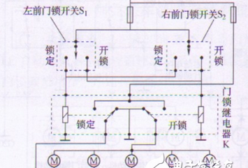 解析中控锁的原理构成及接线图解，解析中控锁的原理构成及接线