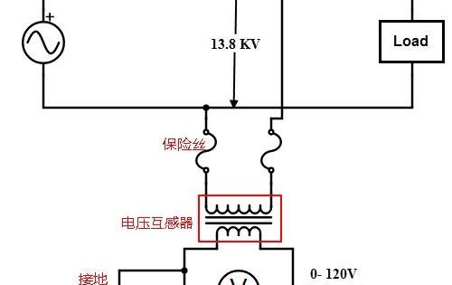 电压互感器概述，电压互感器的基本概念及主要类型