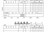 现金支出证明单模板软件介绍，现金支出证明单模板
