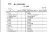 会计报表格式最新版软件介绍，会计报表格式最新版