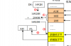 访问外部程序存储器可以采用哪些寻址方式，存储器寻址方式有哪些