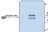 雷电模拟器9，XS9950—单通道模拟复合视频解码芯片