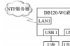 openwrt pppoe自动拨号，基于OpenWrt的网络校时自动打铃器