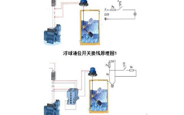 浮球开关水位控制器原理，浮球开关水位控制器电路图分析