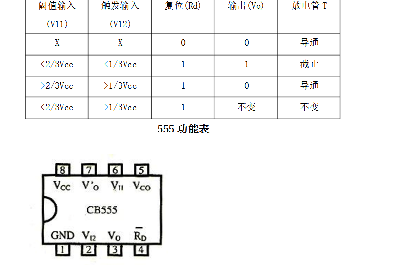 占空比可调的方波发生器 基于555的电路原理图与制作