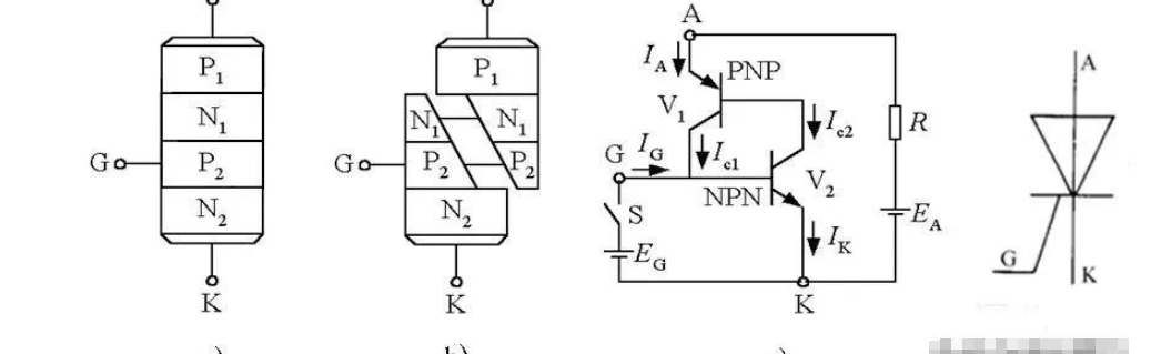 双向晶闸管的调速调光电路的工作原理，晶闸管的定义、工作原理及结构