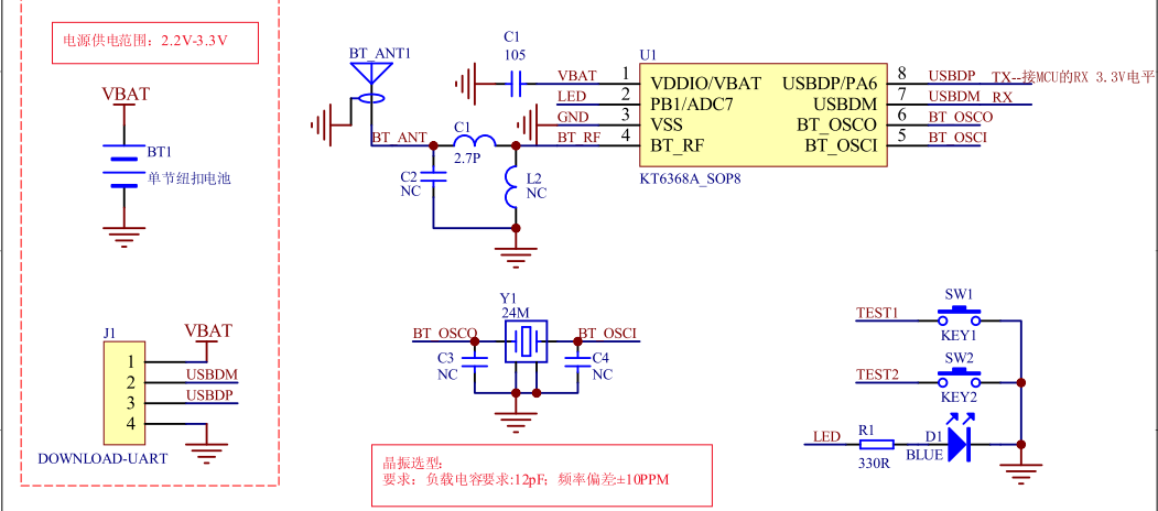 电小二元器件选型官网，蓝牙模块选型的详细说明