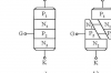 双向晶闸管的调速调光电路的工作原理，晶闸管的定义、工作原理及结构