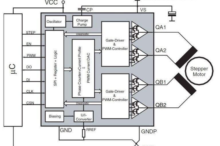 microelectronics翻译，Microelectronics的电机驱动器