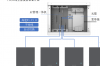 全屋wifi系统 ap面板，基于无线AP的全屋Wi-Fi方案