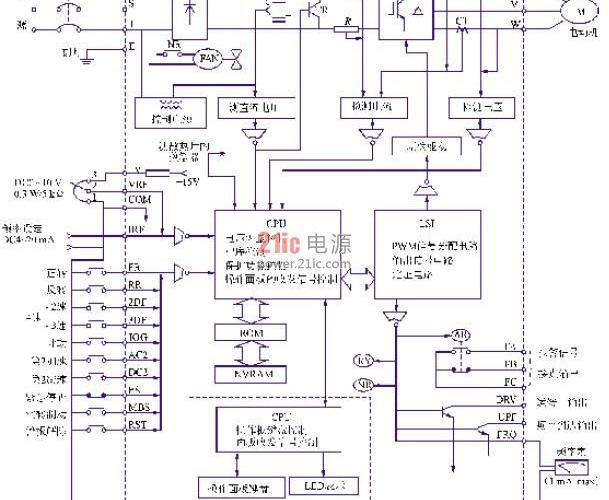 变频调速的作用和意义，变频调速技术的原理及特点