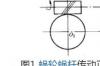 蜗轮蜗杆工作原理，蜗轮蜗杆旋转判断