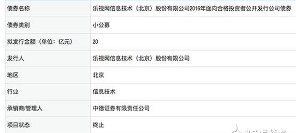 乐视是不是要倒闭了，20亿公司债终止发行;还要重组