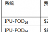 Graphcore和Cirrascale联合发布Graphcloud