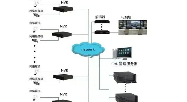 vp9视频解码器下载win10，什么是视频解码器