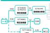 无线车载充电器什么原理，车载无线充电源芯片集成化解决方案