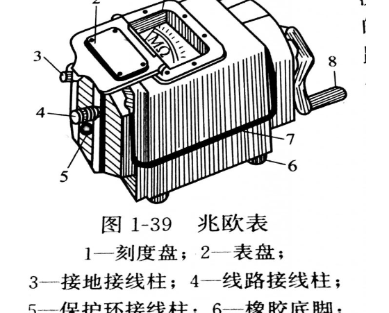 兆欧表使用总结，兆欧表的工作原理及使用注意事项