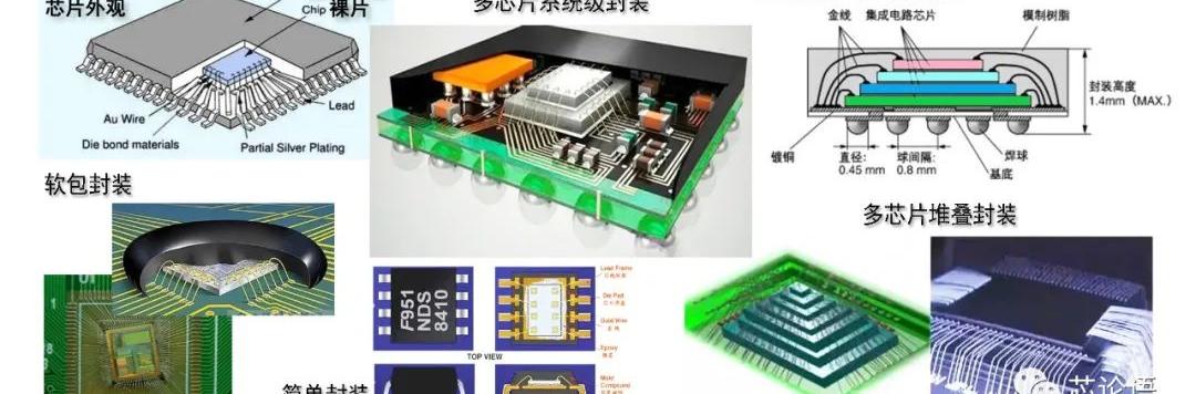 芯片封测百度百科，浅谈芯片封测及标准芯片封装工艺